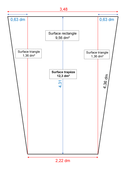 Calcul de la surface d'un plateau